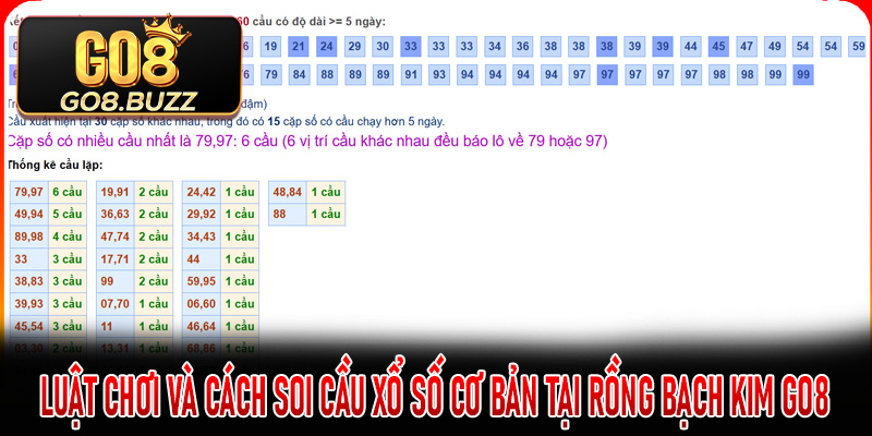 Luật chơi và cách soi cầu xổ số cơ bản tại rồng bạch kim Go8